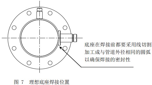 煤气热式气体质量流量计底座安装位置图