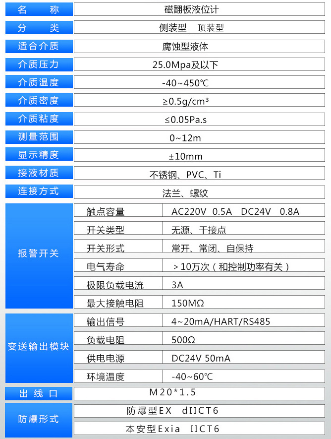 丙烯液位计技术参数表