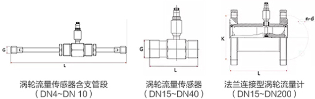 一体化液体涡轮流量计外形图