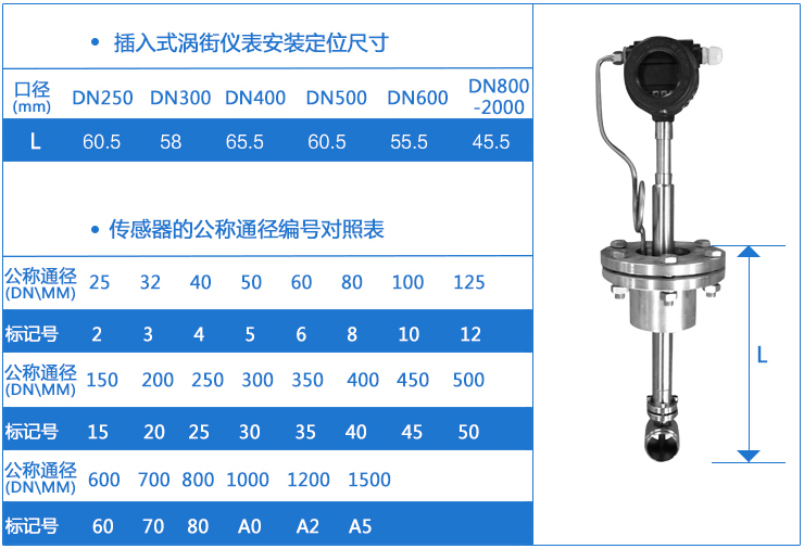 插入式远传涡街流量计外形尺寸图