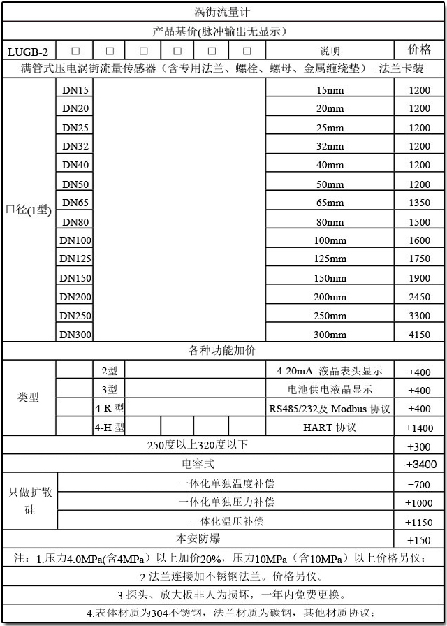 远传涡街流量计选型参照表