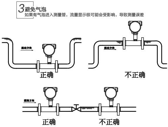 dn15液体涡轮流量计安装注意事项