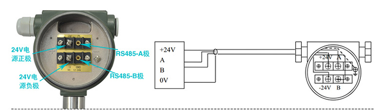 dn200涡街流量计RS485信号输出图