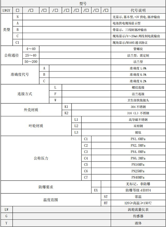 数显液体涡轮流量计规格型号选型表