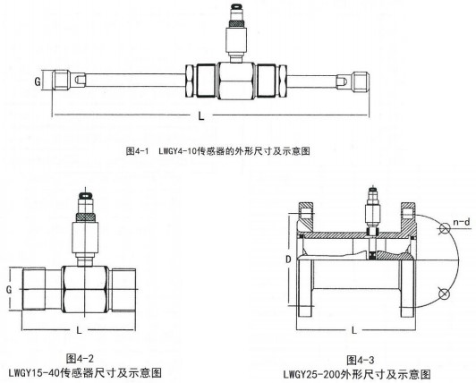 数显液体涡轮流量计外形图